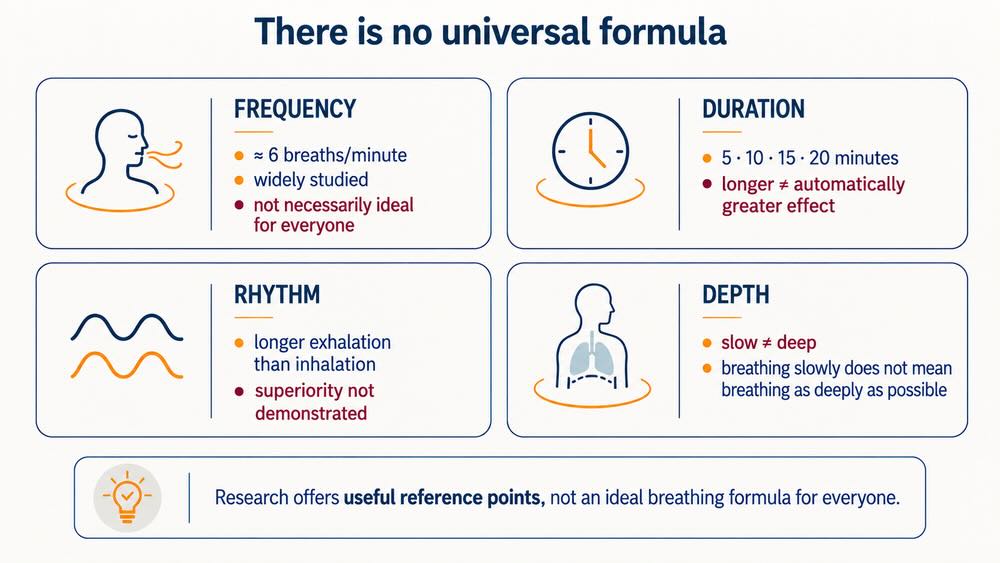 Healthy-breathing-there-is-no-universal-formula_INNERGIA